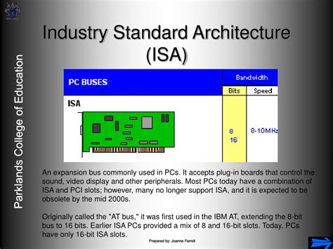 industry standard architecture|Iba pa.